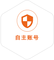 丰城到美国国际快递
